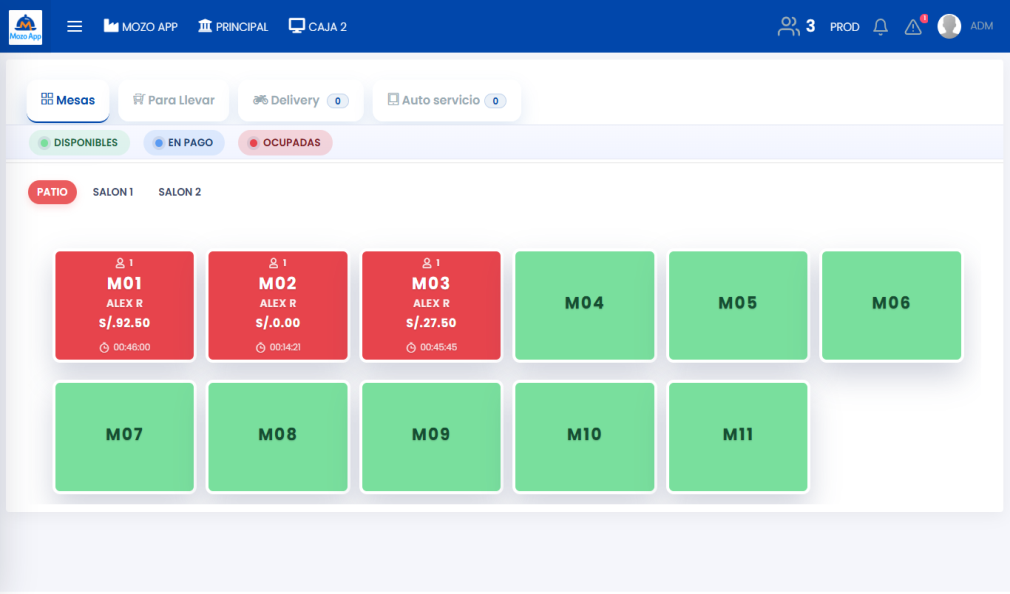 Control de mesas o autoservicio, para llevar, delivery